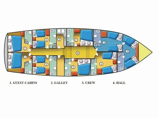 Gulet Fortuna - [Layout image]