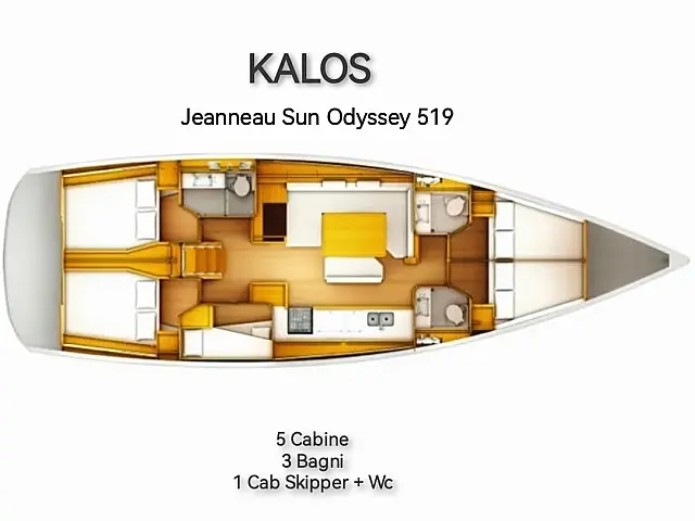 Sun Odyssey 519 